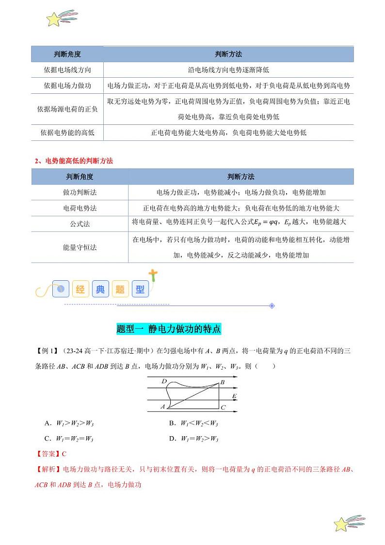 10.1 电势能和电势(8大题型)-2024-2025学年高二物理同步题型分类讲与练(人教版2019必修第三册)(含答案)03