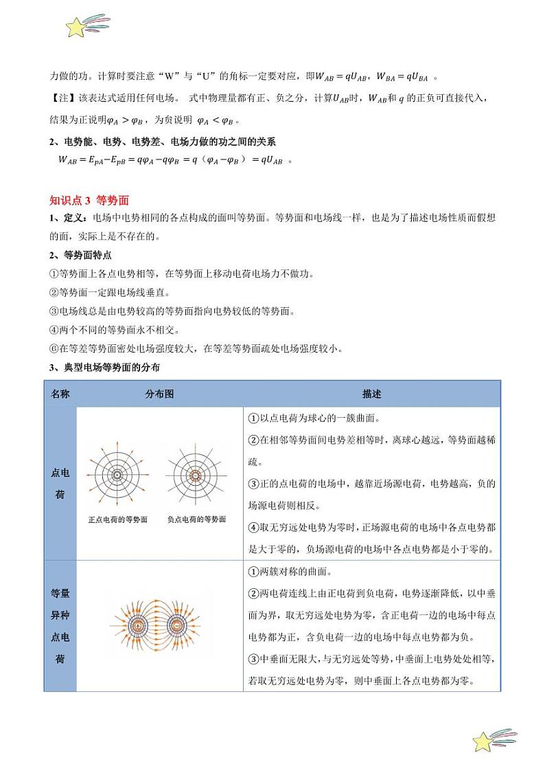 10.2 电势差(6大题型)-2024-2025学年高二物理同步题型分类讲与练(人教版2019必修第三册)(学生版)第2页