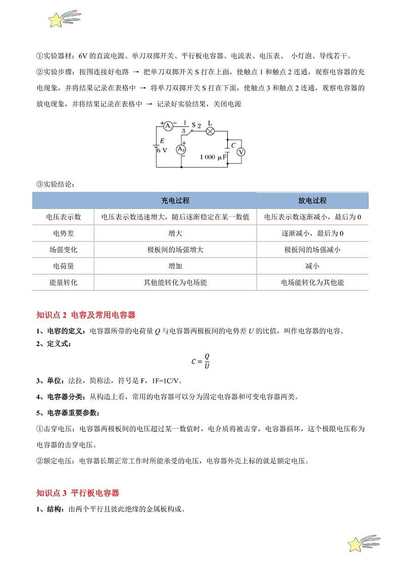 10.4 电容器的电容(8大题型)-2024-2025学年高二物理同步题型分类讲与练(人教版2019必修第三册)(教师版)第2页