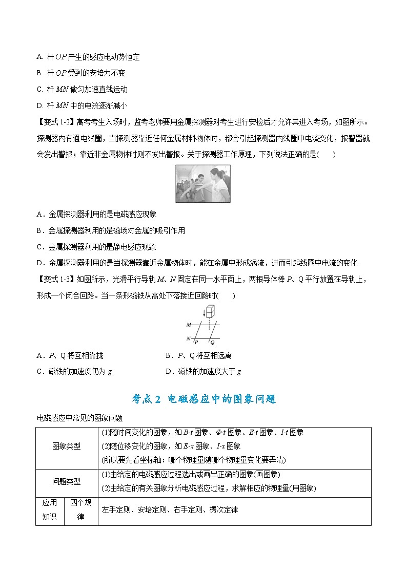 高考物理二轮复习热点题型归纳专题12:电磁感应定律及应用(原卷版)第2页