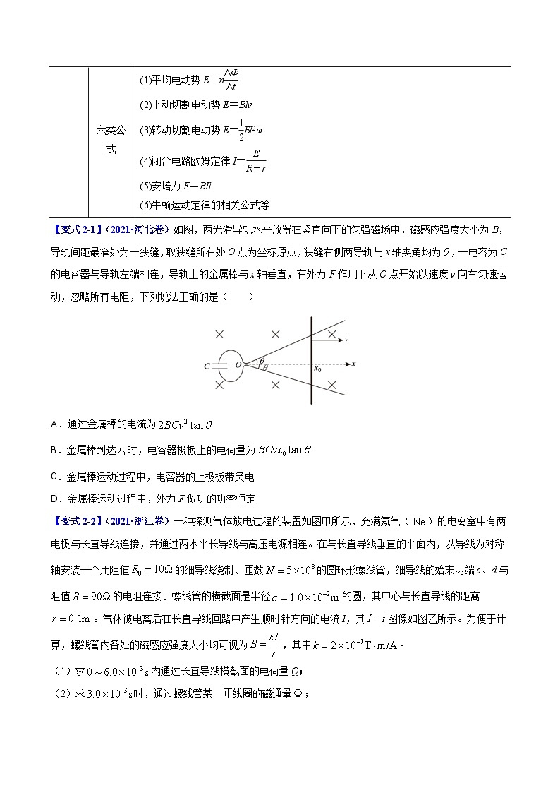 高考物理二轮复习热点题型归纳专题12:电磁感应定律及应用(原卷版)第3页