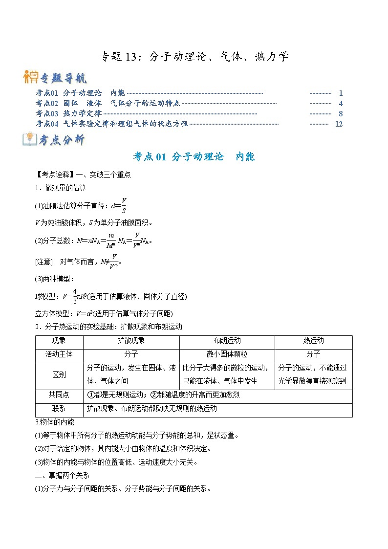高考物理二轮复习热点题型归纳专题13 分子动理论、气体、热力学(原卷版)第1页