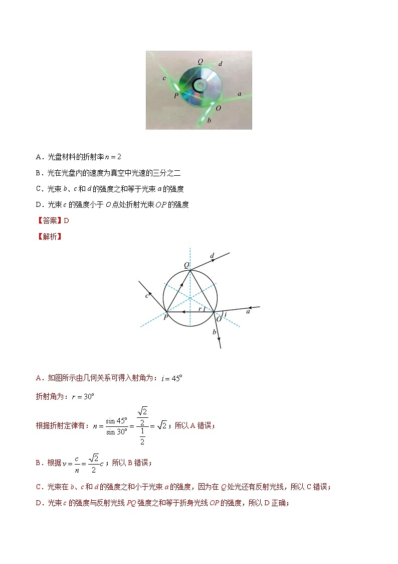 高考物理二轮复习热点题型归纳练习专题15 光与电磁波(2份打包,原卷版+解析版)03