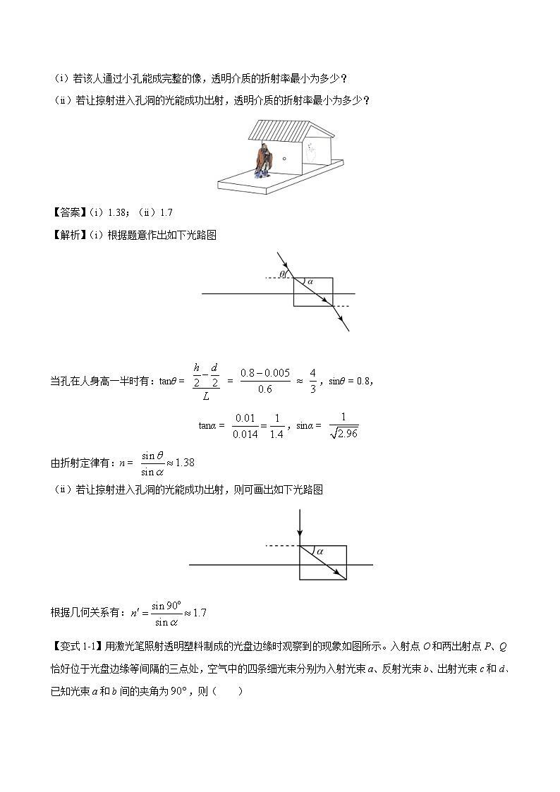 高考物理二轮复习热点题型归纳练习专题15 光与电磁波(2份打包,原卷版+解析版)02