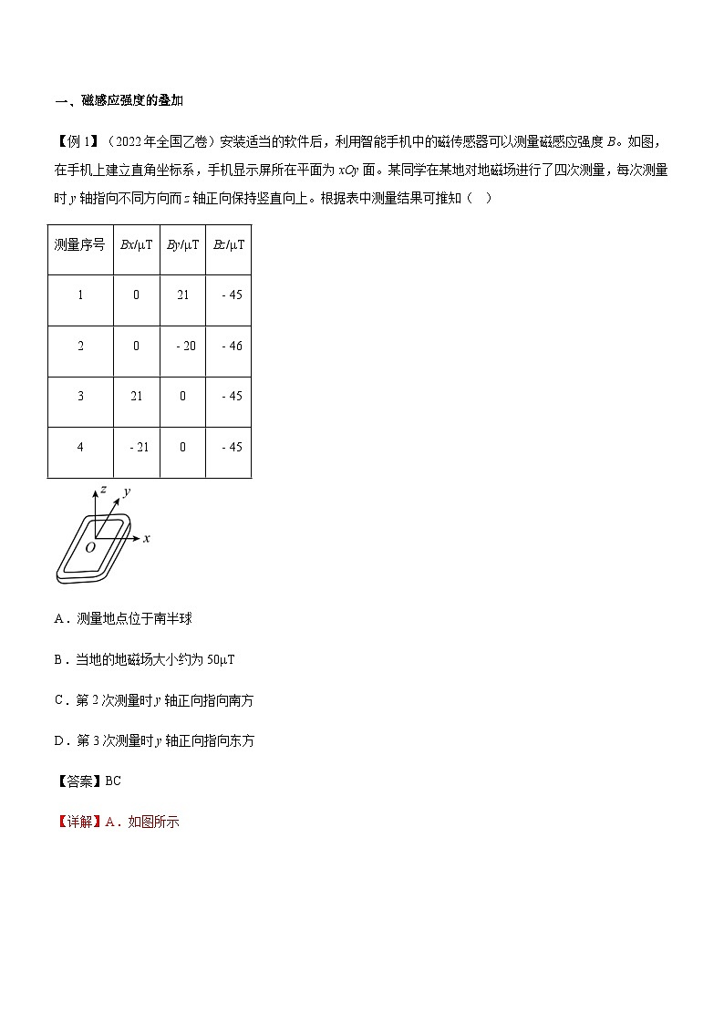 高考物理二轮复习精讲精练专题08 磁场 带电粒子在磁场中的运动(3份打包,原卷版+解析版)03