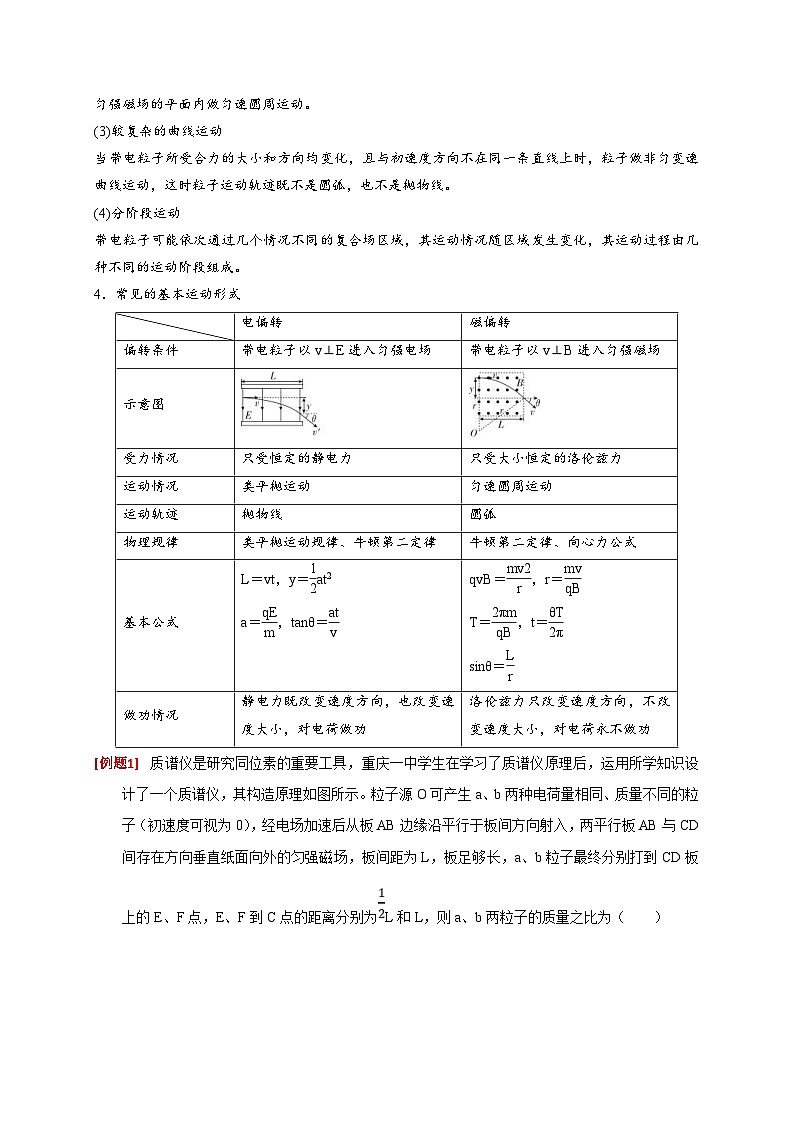 高考物理三轮冲刺题型归纳讲练专题21 带电粒子在组合场的运动(2份打包,原卷版+解析版)02
