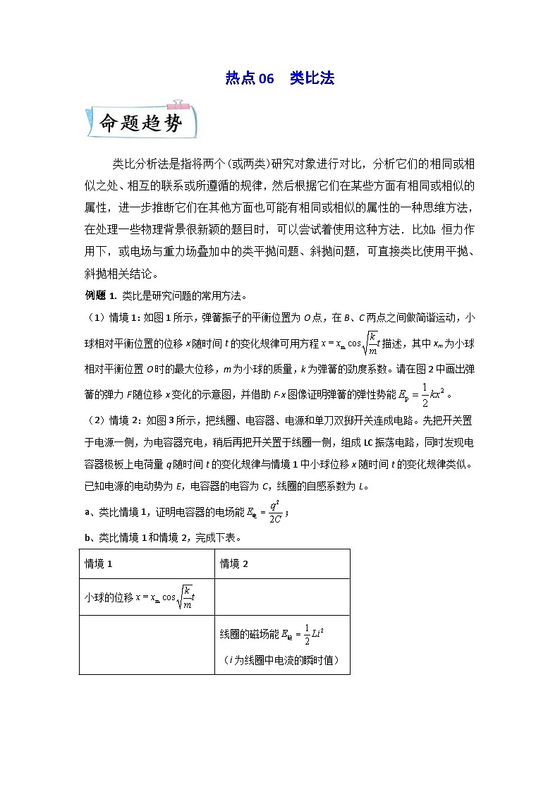 高考物理二轮复习专题培优练习热点06 类比法 (解析版)第1页