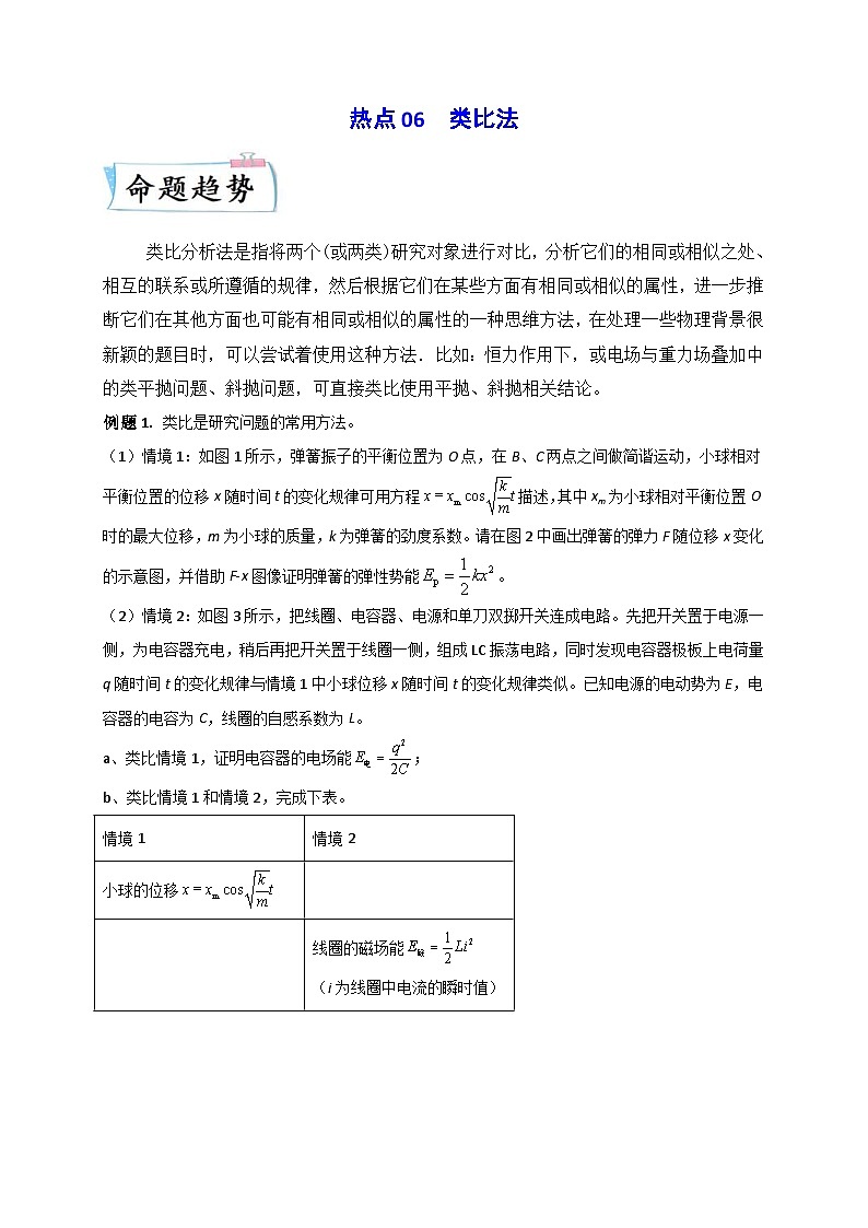 高考物理二轮复习专题培优练习热点06 类比法 (原卷版)第1页