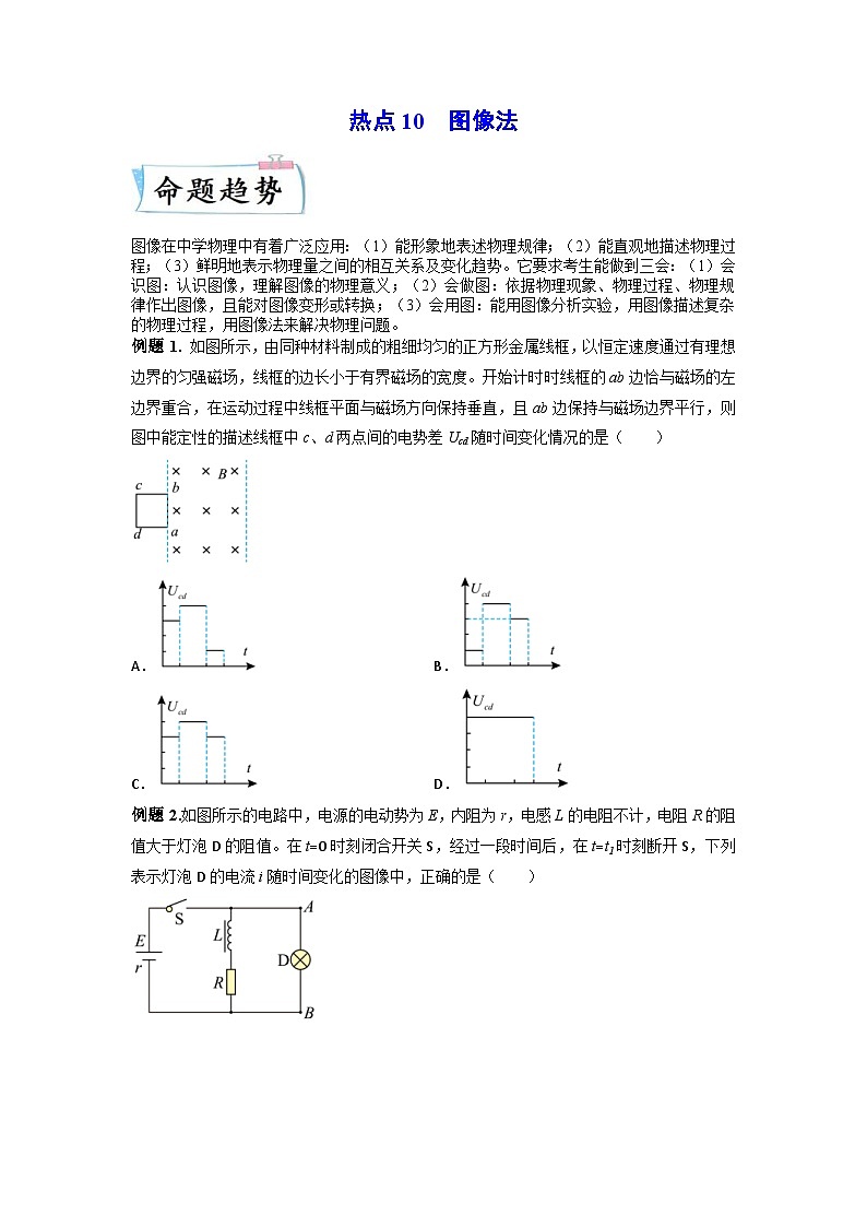 高考物理二轮复习专题培优练习热点10 图像法 (原卷版)第1页