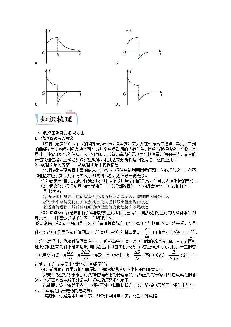 高考物理二轮复习专题培优练习热点10 图像法 (原卷版)第2页