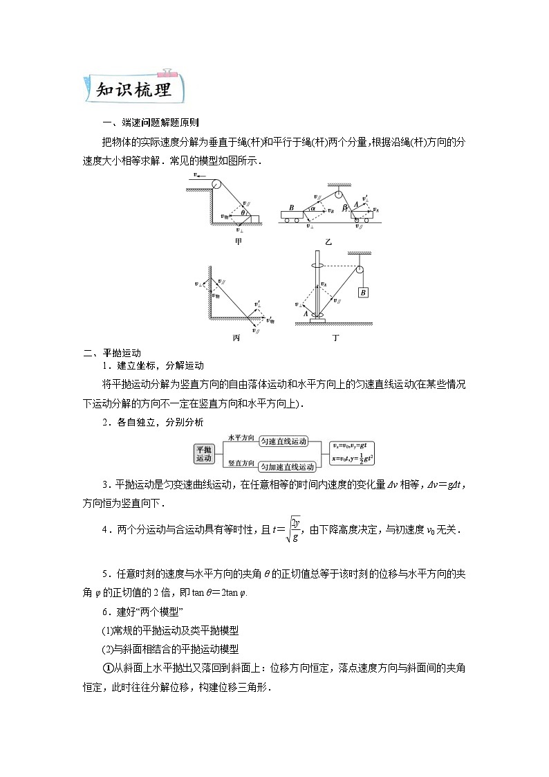 高考物理二轮复习专题培优练习重难点03 运动的合成与分解 抛体运动(原卷版)第2页