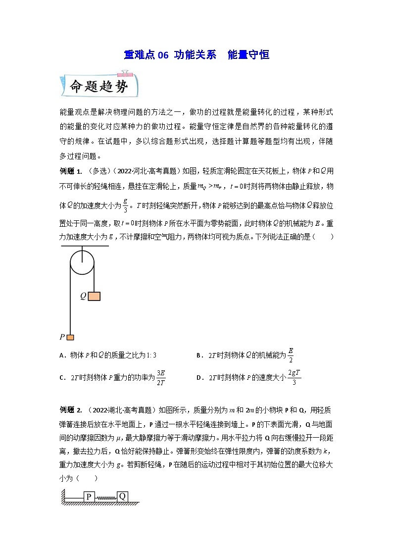 高考物理二轮复习专题培优练习重难点06 功能关系 能量守恒(原卷版)第1页
