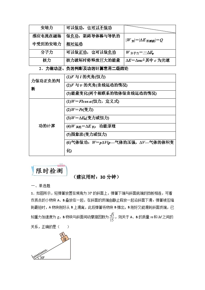 高考物理二轮复习专题培优练习重难点06 功能关系 能量守恒(原卷版)第3页