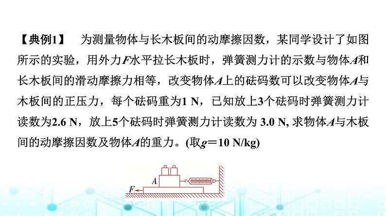 人教版高中物理必修第一册第四章主题提升课(二)相互作用与运动定律课件第3页