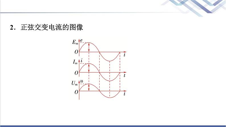 教科版高中物理选择性必修第二册第三章1交变电流课件第7页