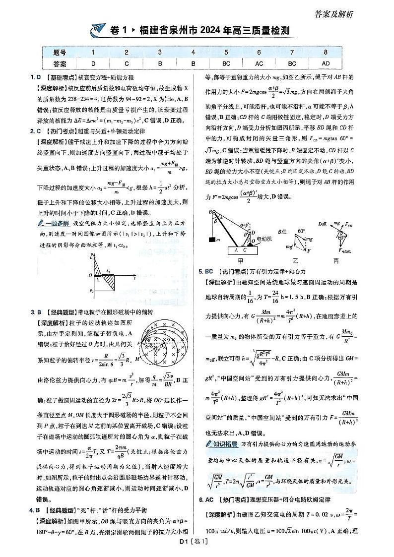 2025高考必刷卷42套物理答案解析册第3页