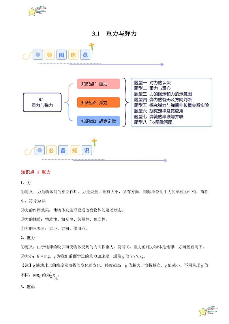 3.1 重力与弹力(8大题型)-2024-2025学年高一物理同步题型分类讲与练(人教版2019必修第一册)(学生版)第1页