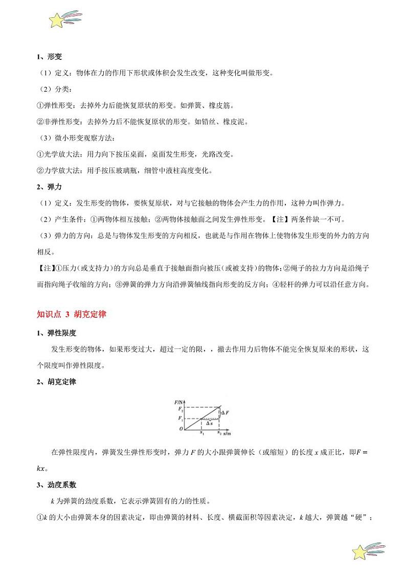 3.1 重力与弹力(8大题型)-2024-2025学年高一物理同步题型分类讲与练(人教版2019必修第一册)(教师版)第3页