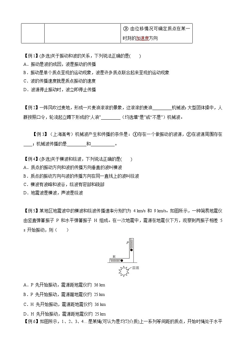 2025届高考一轮复习讲义:09第九讲 机械波(学生)第3页