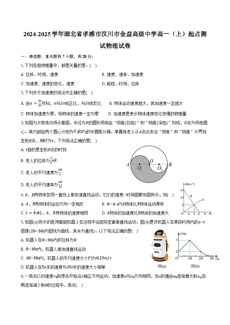 2024-2025学年湖北省孝感市汉川市金益高级中学高一(上)起点测试物理试卷(含解析)01