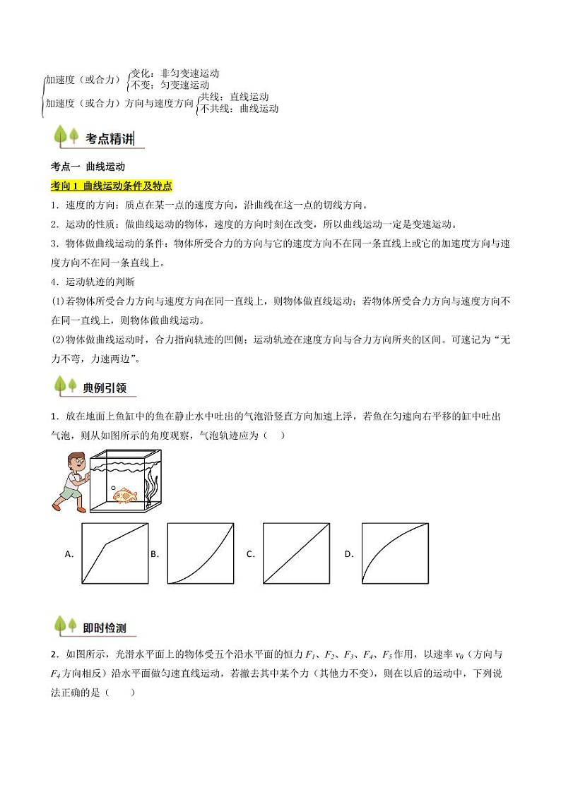 考点14 曲线运动 运动的合成与分解(核心考点精讲精练)(学生版) 备战2025年高考物理一轮复习考点帮(新高考通用)第2页