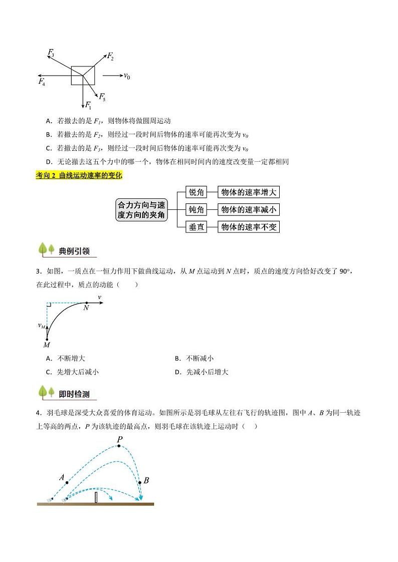 考点14 曲线运动 运动的合成与分解(核心考点精讲精练)(学生版) 备战2025年高考物理一轮复习考点帮(新高考通用)第3页