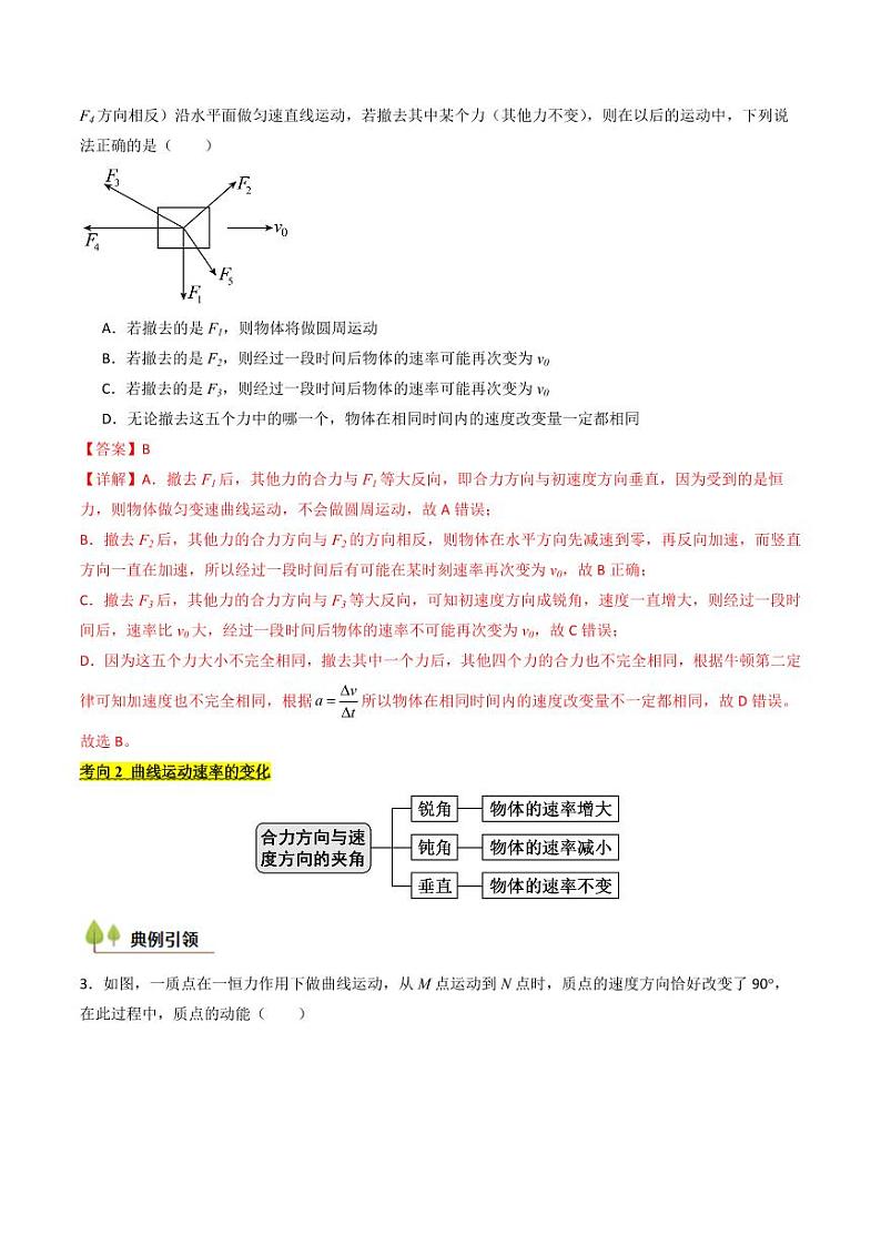 考点14 曲线运动 运动的合成与分解(核心考点精讲精练)(教师版) 备战2025年高考物理一轮复习考点帮(新高考通用)第3页