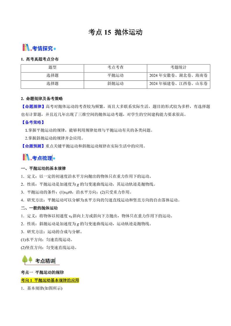 考点15 抛体运动(核心考点精讲精练)(含答案) 备战2025年高考物理一轮复习考点帮(新高考通用)01