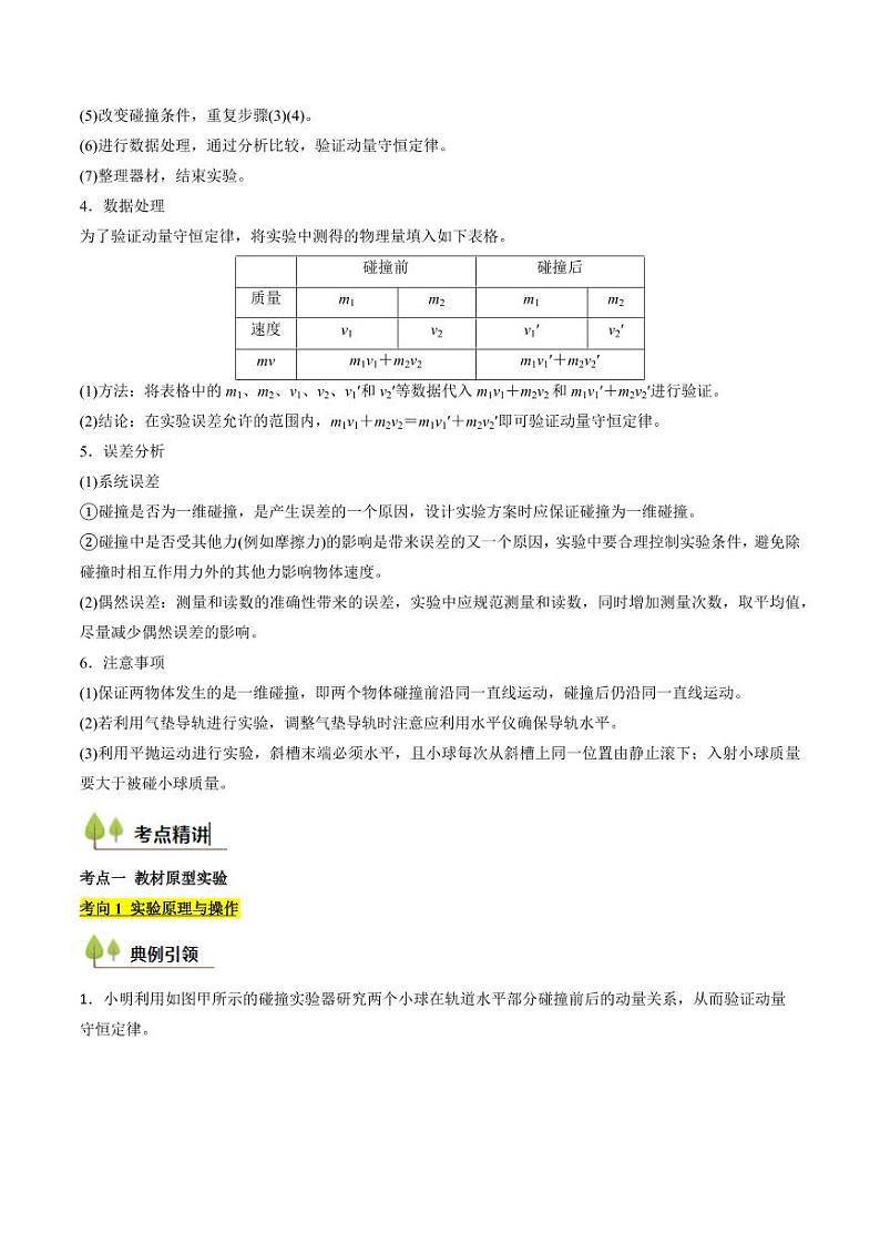 考点28 验证动量守恒定律(核心考点精讲精练)(教师版) 备战2025年高考物理一轮复习考点帮(新高考通用)第3页
