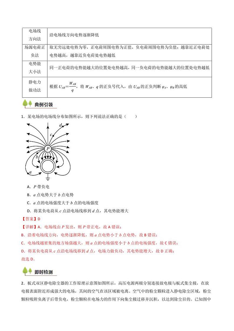 考点33 静电能的性质(核心考点精讲精练)(教师版) 备战2025年高考物理一轮复习考点帮(新高考通用)第3页