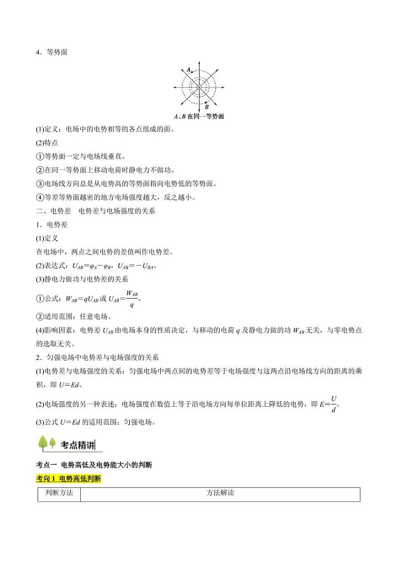 考点33 静电能的性质(核心考点精讲精练)(学生版) 备战2025年高考物理一轮复习考点帮(新高考通用)第2页