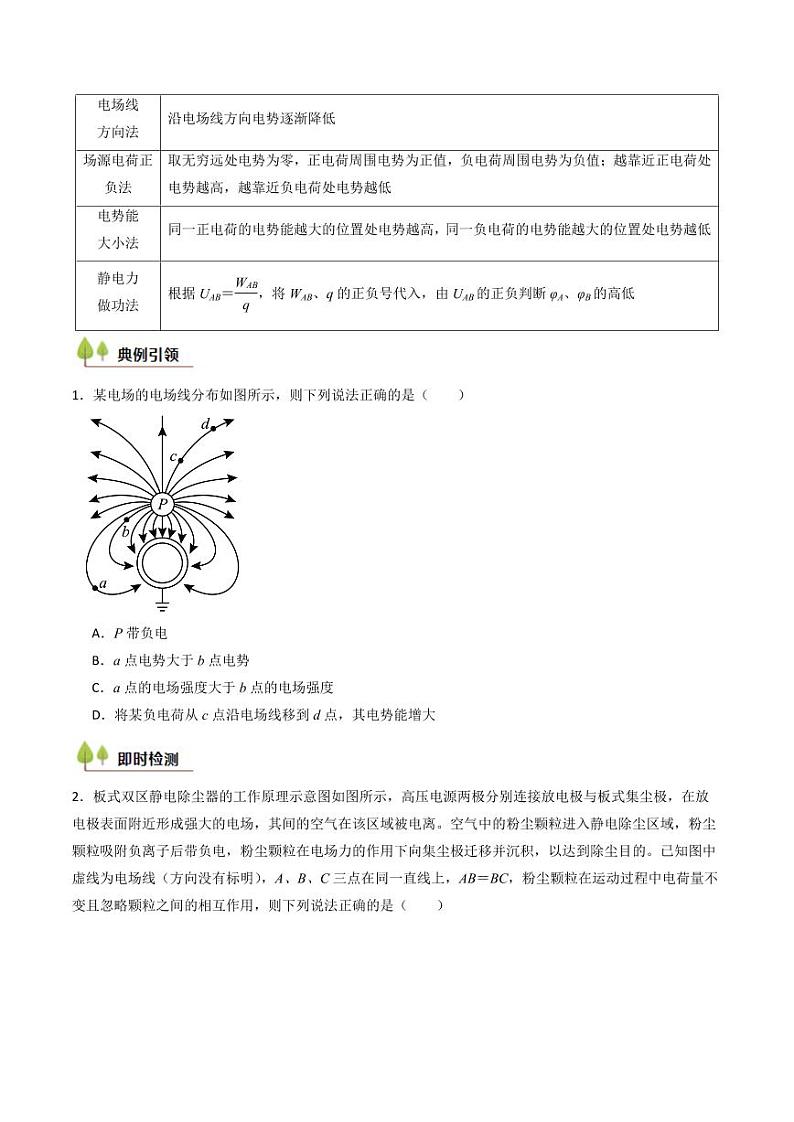 考点33 静电能的性质(核心考点精讲精练)(学生版) 备战2025年高考物理一轮复习考点帮(新高考通用)第3页