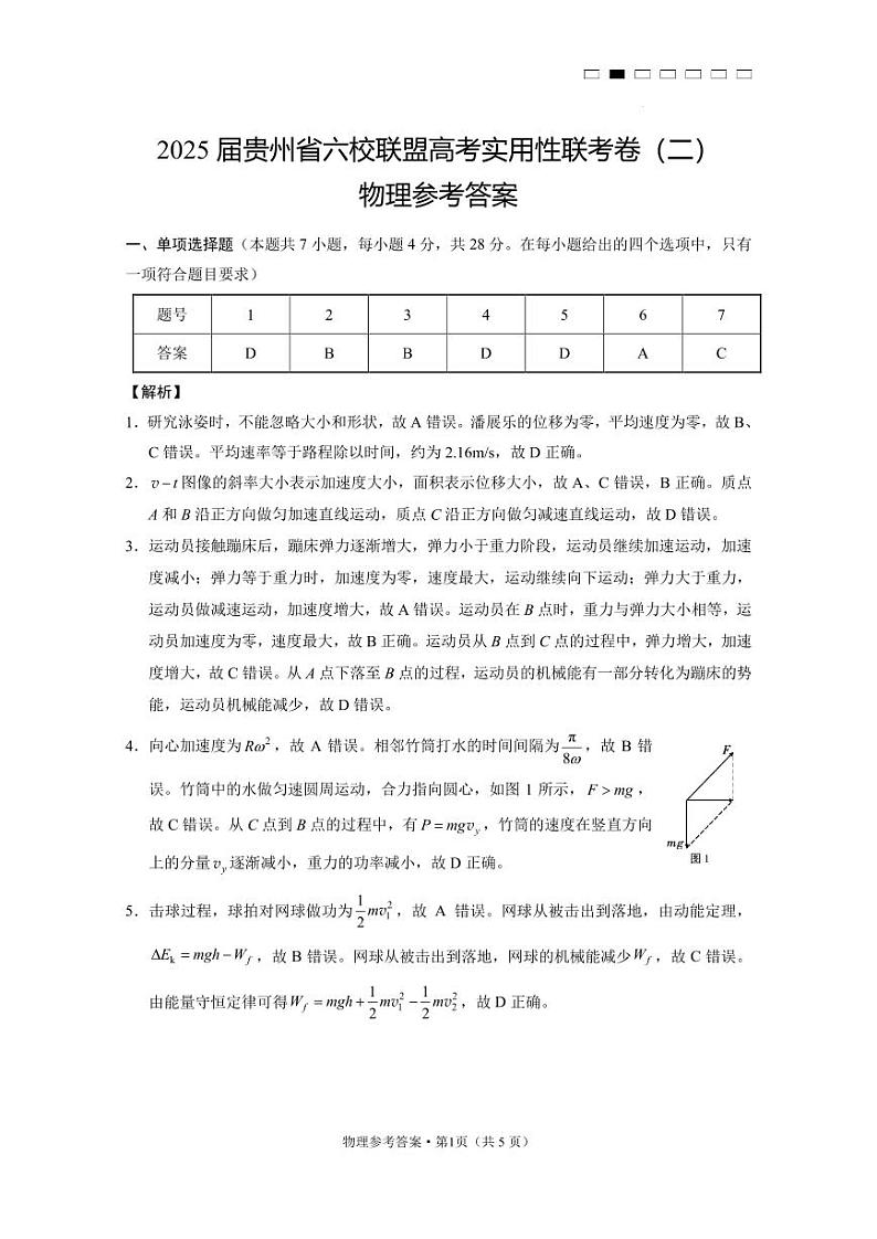 2025届贵州省六校联盟高考实用性联考卷物理-答案第1页
