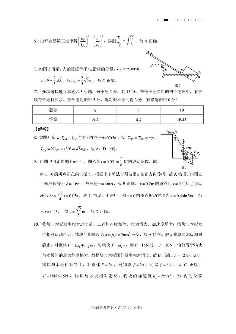 2025届贵州省六校联盟高考实用性联考卷物理-答案第2页
