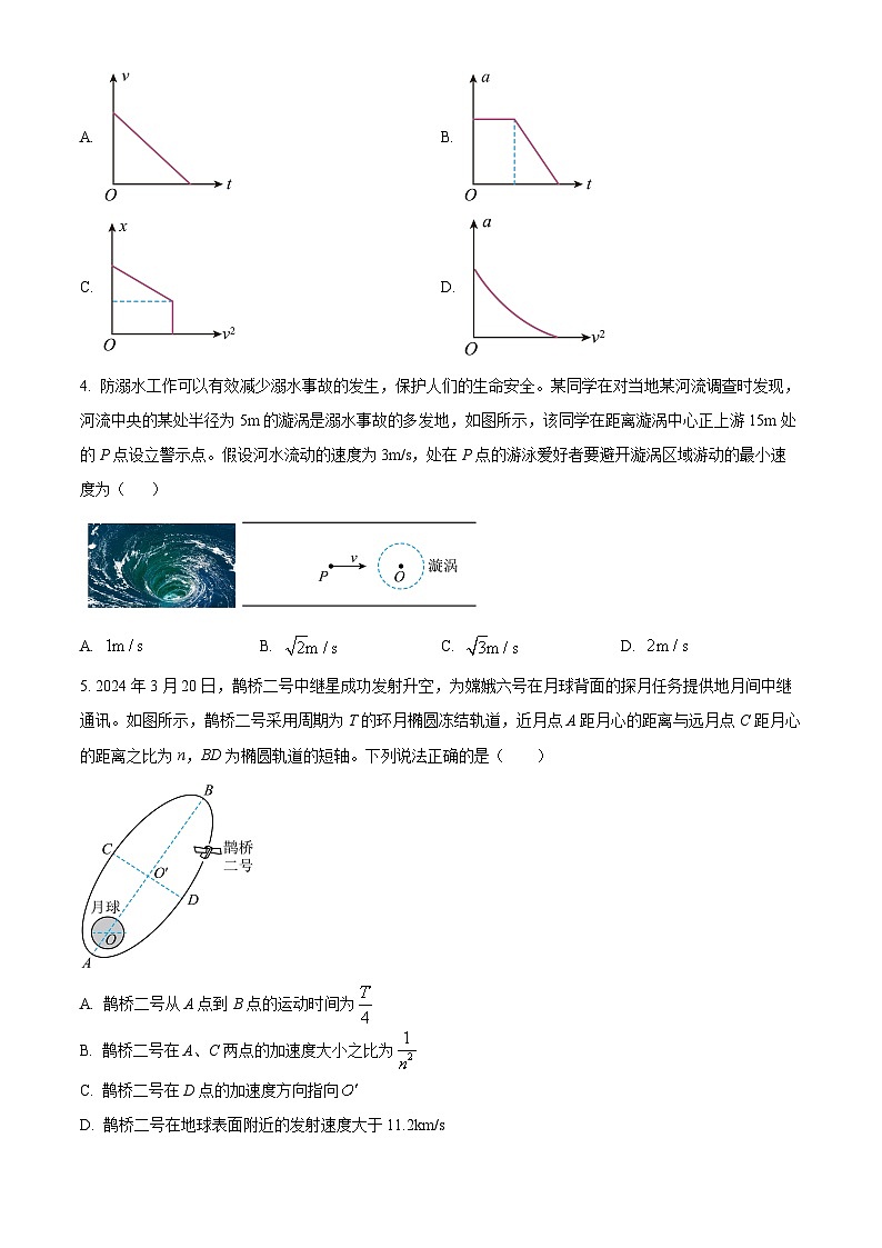 山东省日照市2025届高三上学期开学考试物理试题第2页