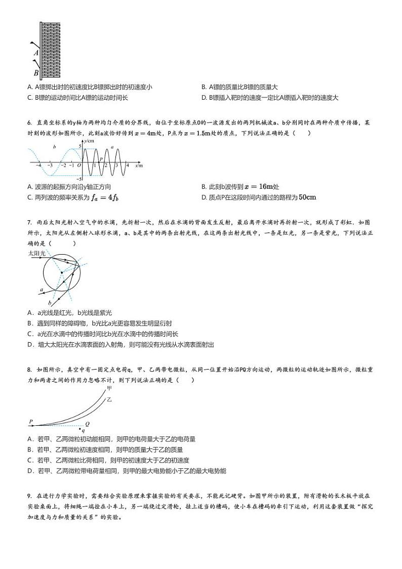 2025年天津蓟州区马伸桥中学高三上学期高考模拟物理试卷(第五次)原题版第2页