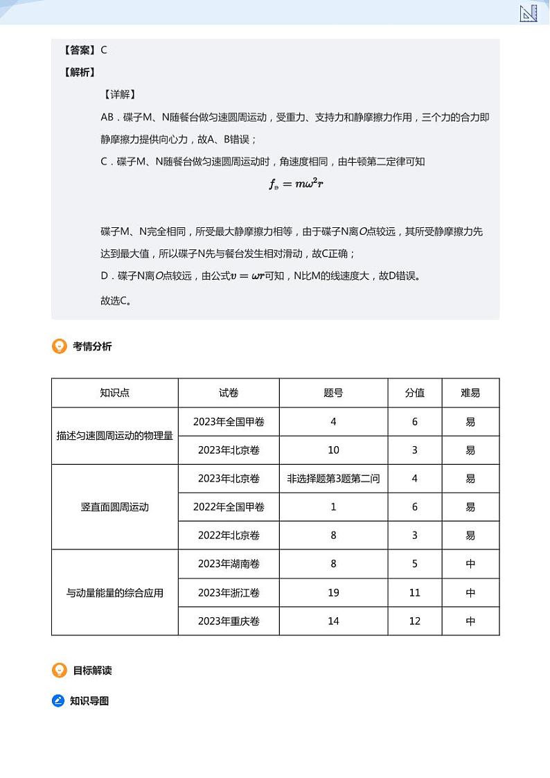 10.圆周运动及其临界(教师版)-2024-2025学年高三物理上册大一轮复习讲义第2页