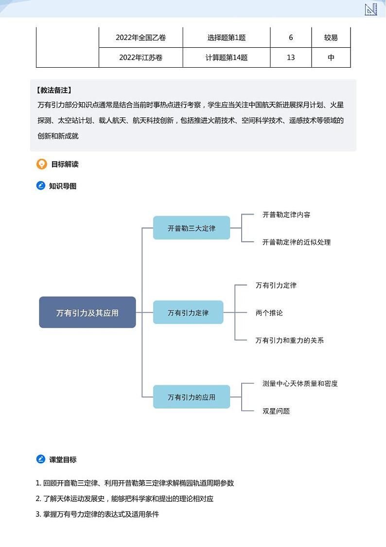 11.万有引力及其应用、双星问题(教师版)-2024-2025学年高三物理上册大一轮复习讲义第3页