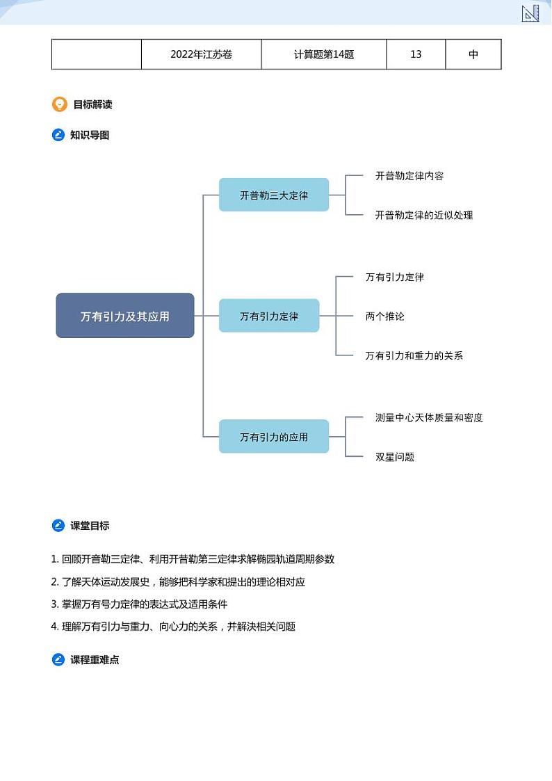 11.万有引力及其应用、双星问题(学生版)-2024-2025学年高三物理上册大一轮复习讲义第2页