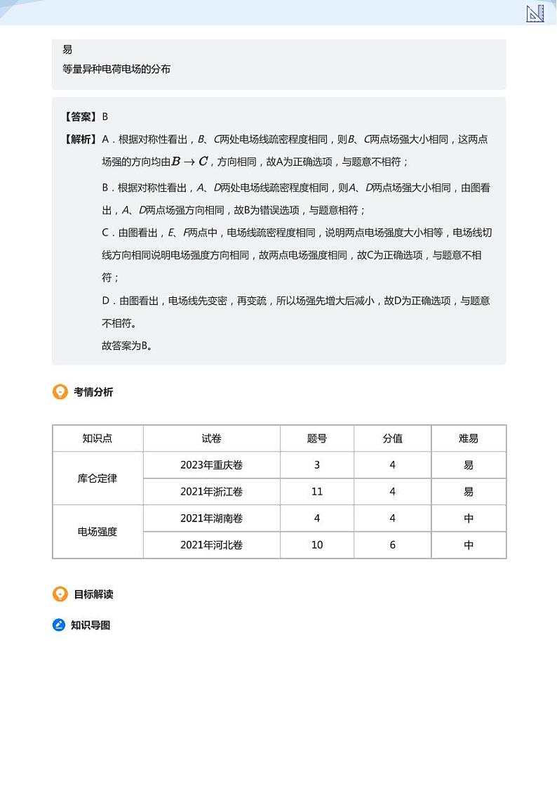 20.静电场中力的性质(教师版)-2024-2025学年高三物理上册大一轮复习讲义第2页