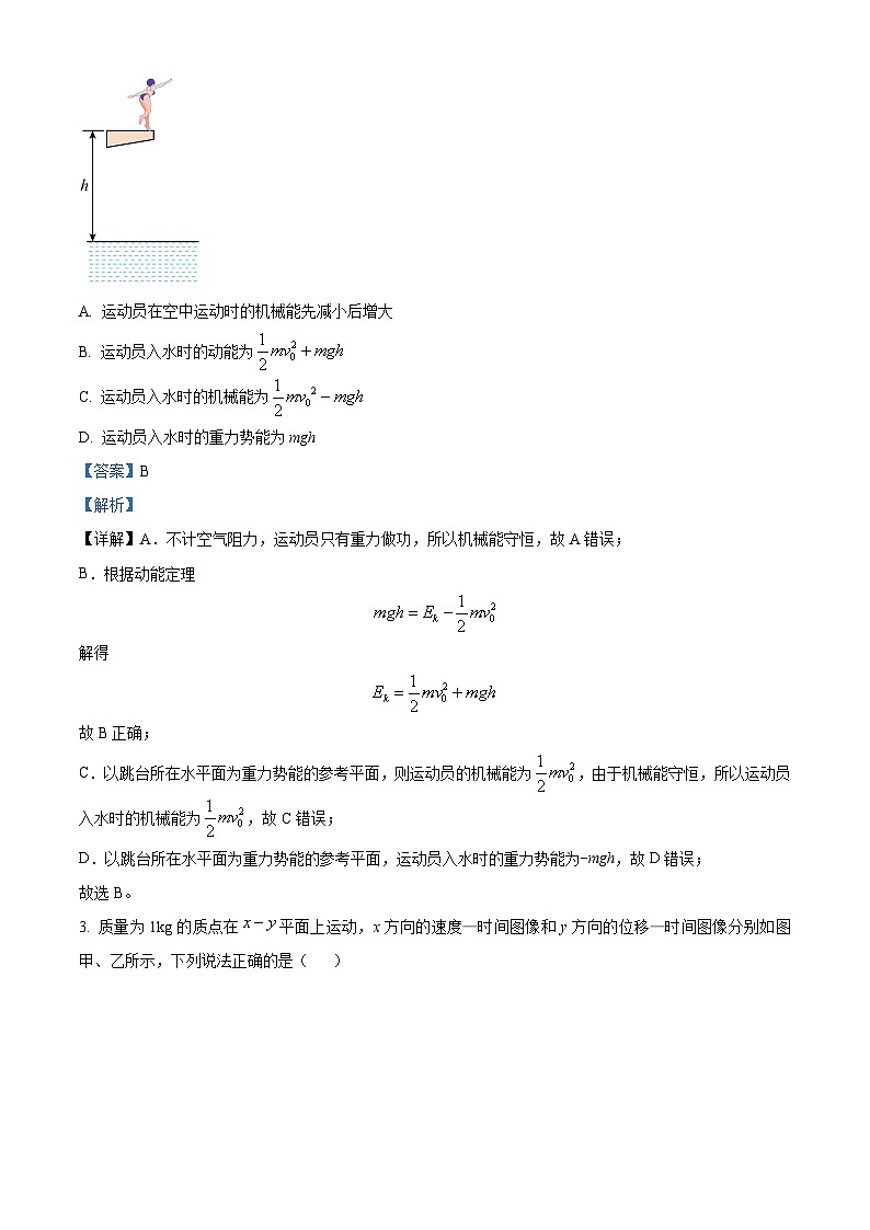 四川省眉山市仁寿县第一中学南校区2024-2025学年高二上学期开学考试物理试题 Word版含解析第2页
