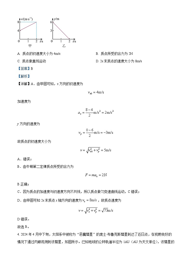 四川省眉山市仁寿县第一中学南校区2024-2025学年高二上学期开学考试物理试题 Word版含解析第3页