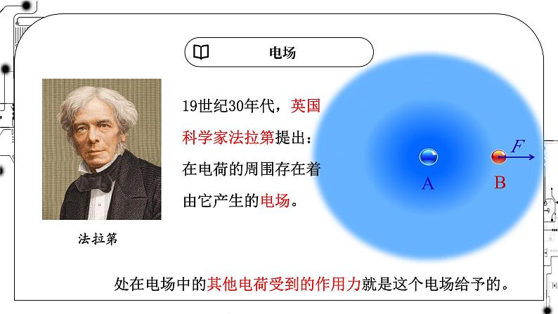 高中物理第一章静电场3电场电场强度电场线课件教科版必修第三册07
