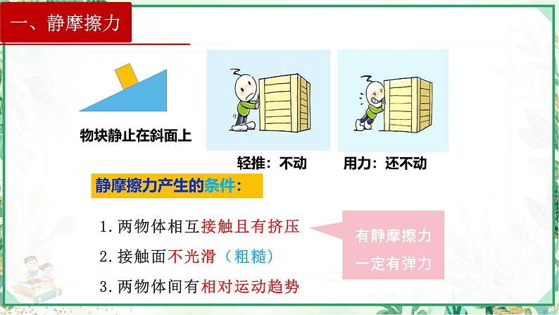 (人教版必修第一册)高物理同步精品课堂3.2+摩擦力(第二课时——静摩擦力)(课件)第6页