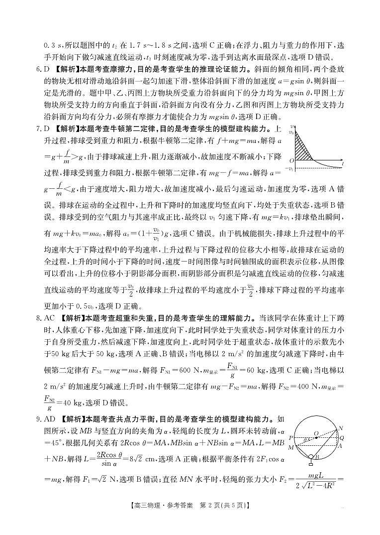 2025届河南创新发展联盟高三上学期9月月考物理答案第2页