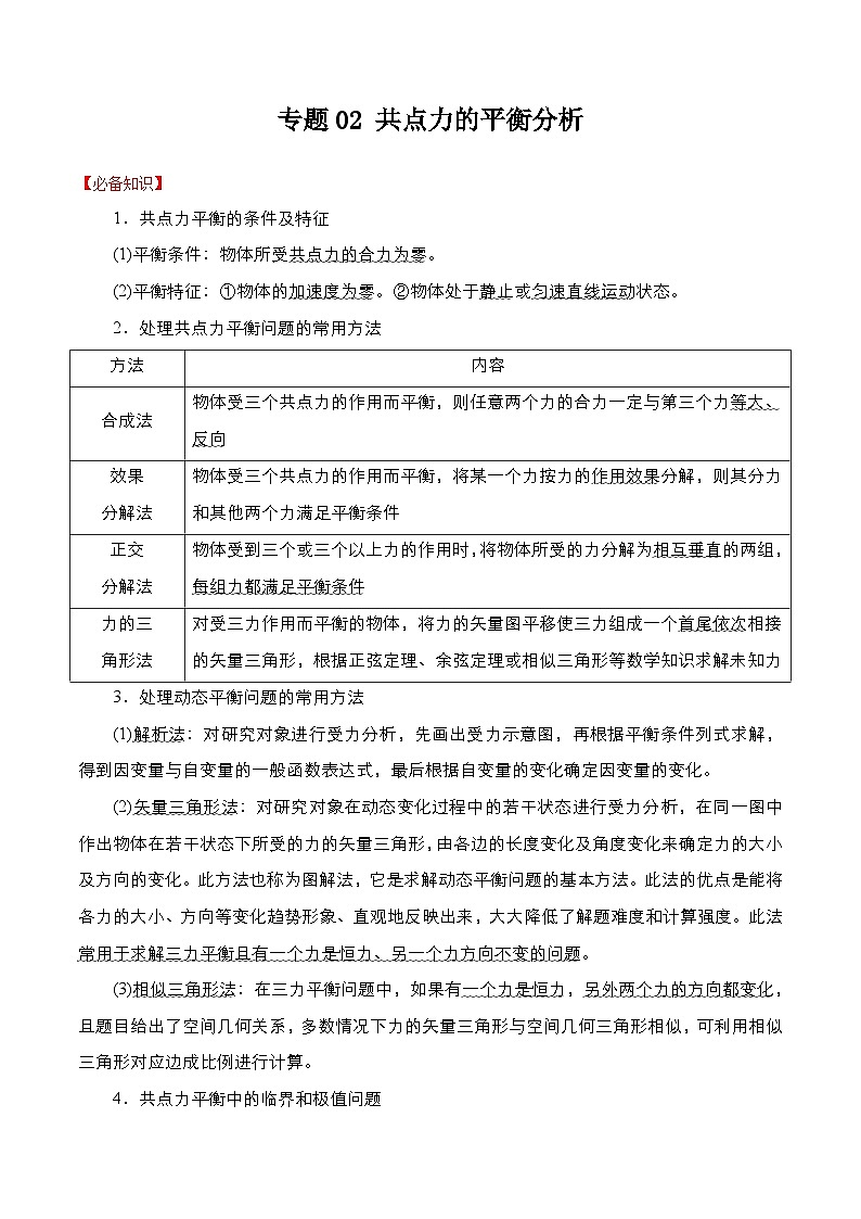 专题02 共点力的平衡分析(解析版) 第1页