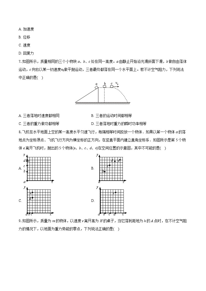 2023-2024学年上海市向明中学高一(下)期末物理试卷(含详细答案解析)第2页