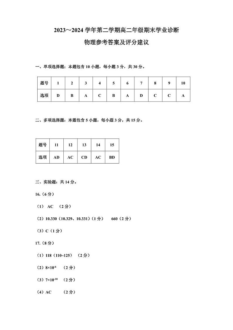 山西省太原市2023-2024学年第二学期高二年级期末学业诊断考试+物理试卷答案第1页