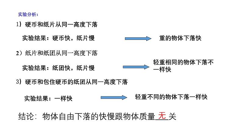 2.4 自由落体运动 课件-2024-2025学年高一上学期物理人教版(2019)必修第一册第8页