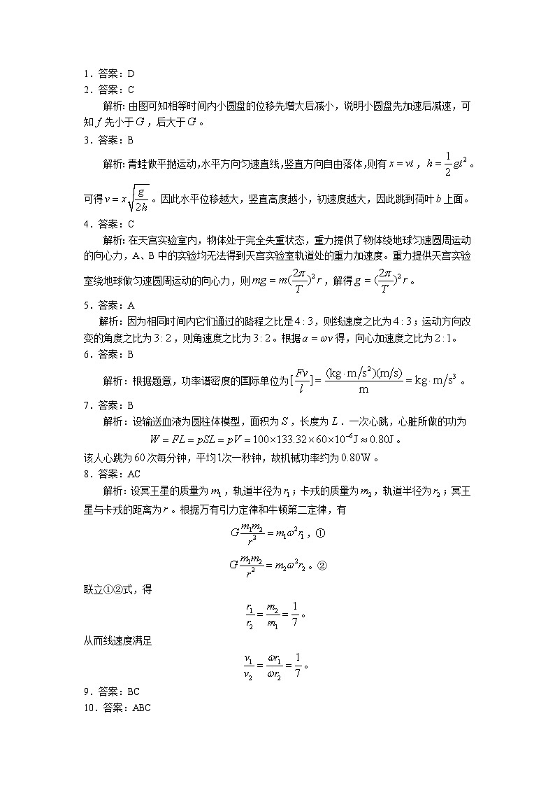 龙东联盟高三10月月考物理参考答案(1)第1页